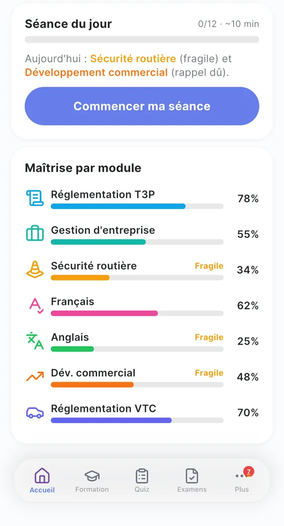 VTC Facile - Jauge de maîtrise par module pour les examens VTC et Taxi
